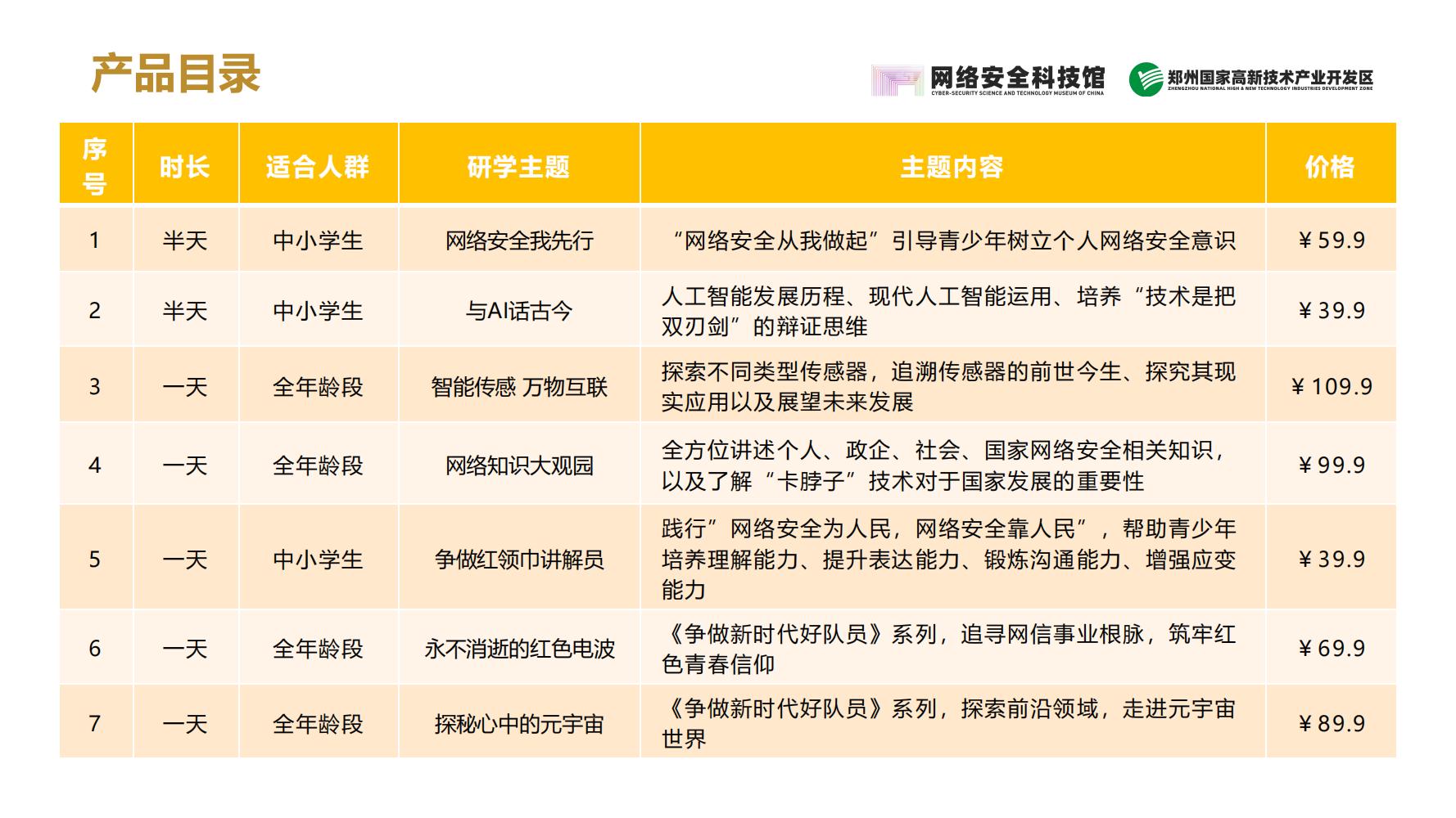 研学游产品手册(2022.3.30)_10.jpg