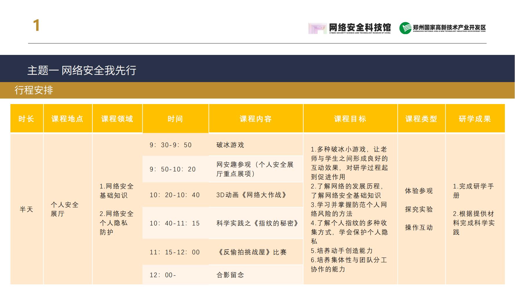 研学游产品手册(2022.3.30)_12.jpg