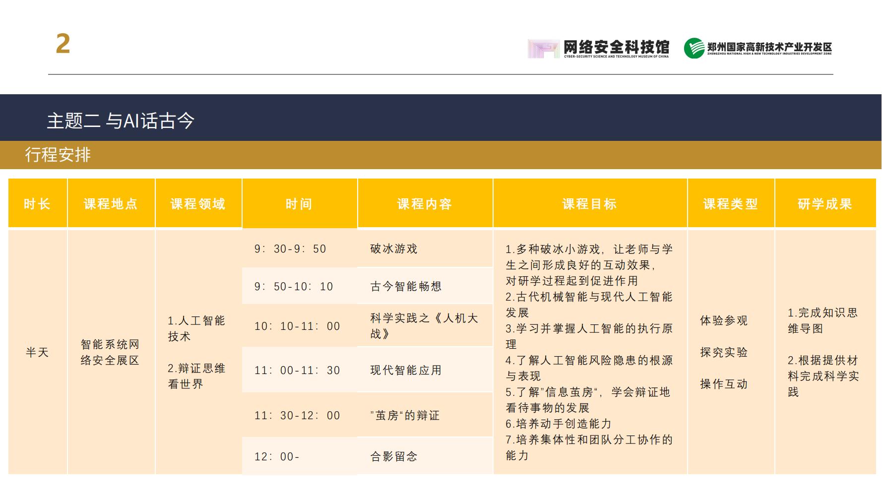 研学游产品手册(2022.3.30)_14.jpg