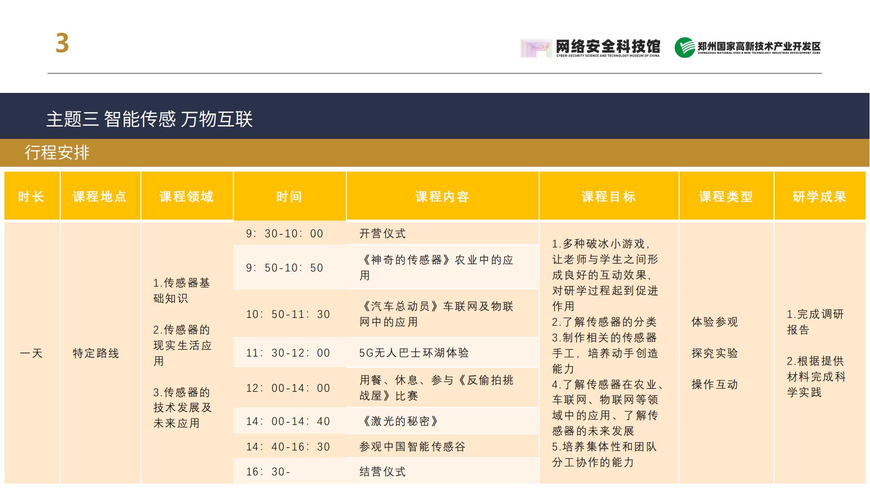 研学游产品手册(2022.3.30)_16.jpg