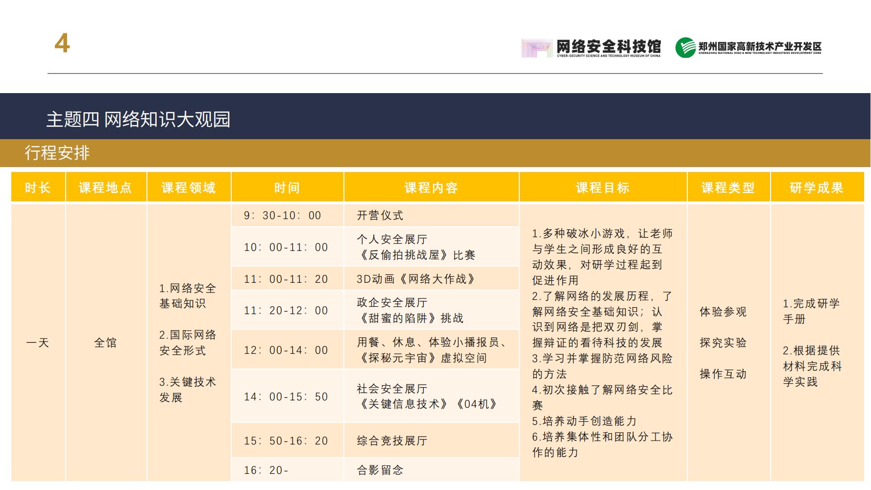 研学游产品手册(2022.3.30)_18.jpg