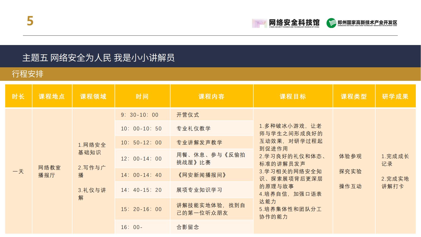 研学游产品手册(2022.3.30)_20.jpg
