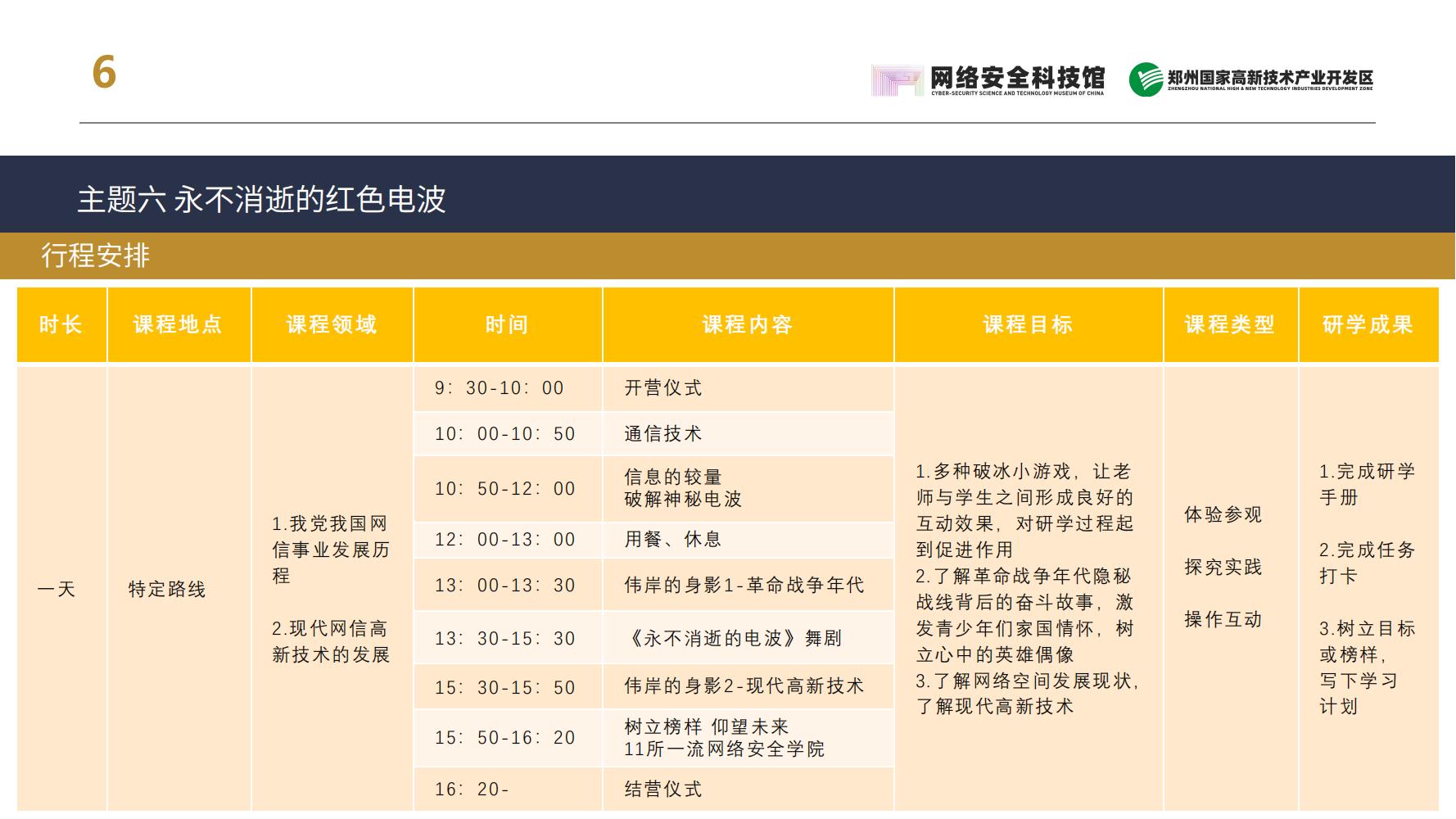 研学游产品手册(2022.3.30)_22.jpg