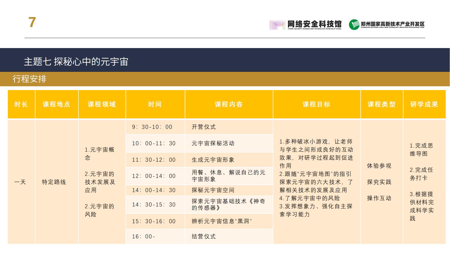 研学游产品手册(2022.3.30)_24.jpg